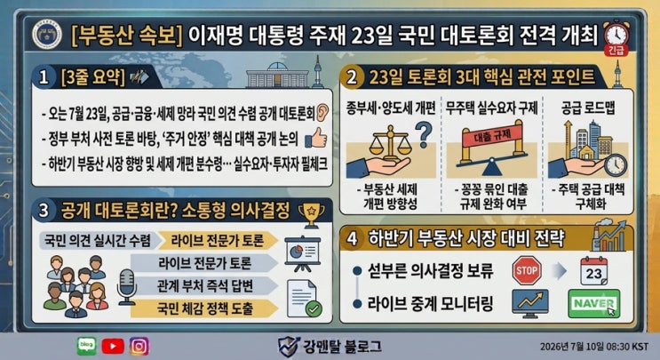 [<b>부동산</b> 속보] 이재명 <b>대통령</b>, 23일 <b>부동산</b> 정책 '국민 <b>대토론회</b>... 