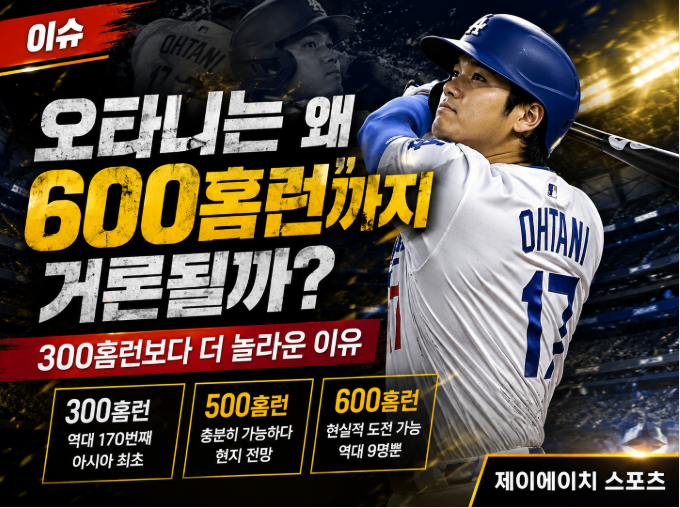 오타니는 왜 600홈런까지 거론될까? 300홈런보다 더 놀라운 이유