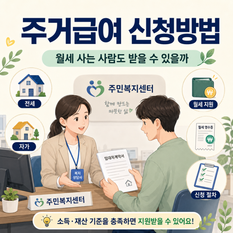 주거급여 신청방법｜월세 사는 사람도 받을 수 있을까