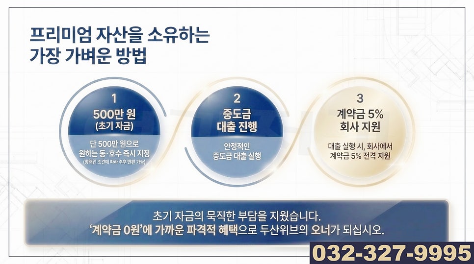 스테이션 사진 3