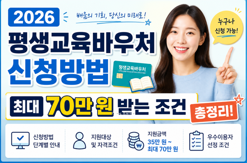 2026 평생교육바우처 신청방법 | 최대 70만 원 받는 조건 총정리