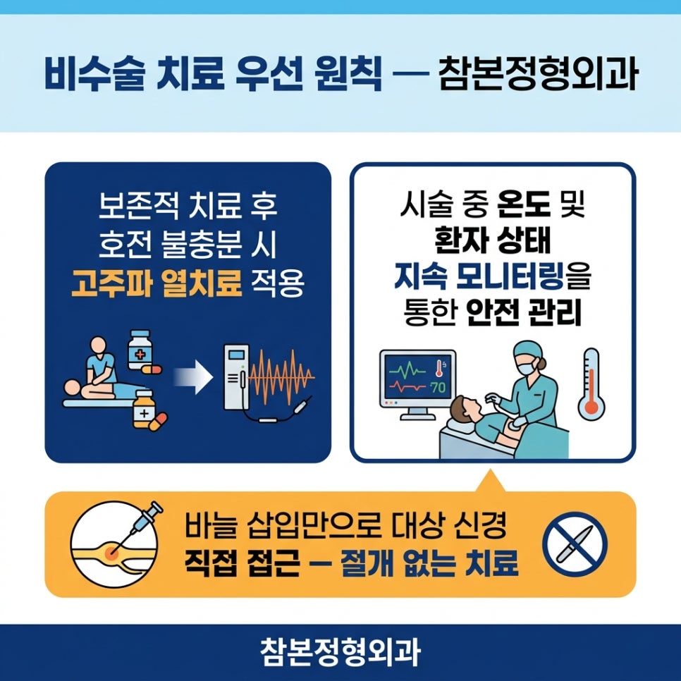 고주파 사진 4