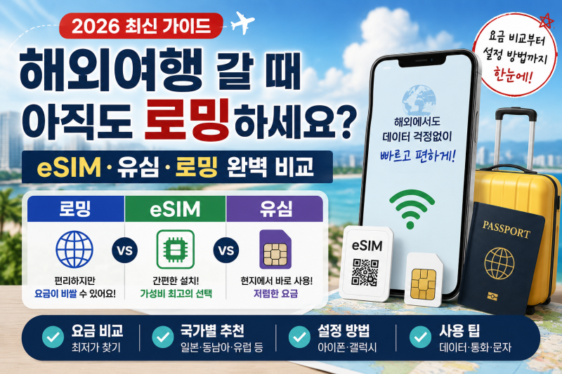 해외여행 갈 때 아직도 로밍하세요? eSIM·유심·로밍 완벽 비교 (2026 최신)