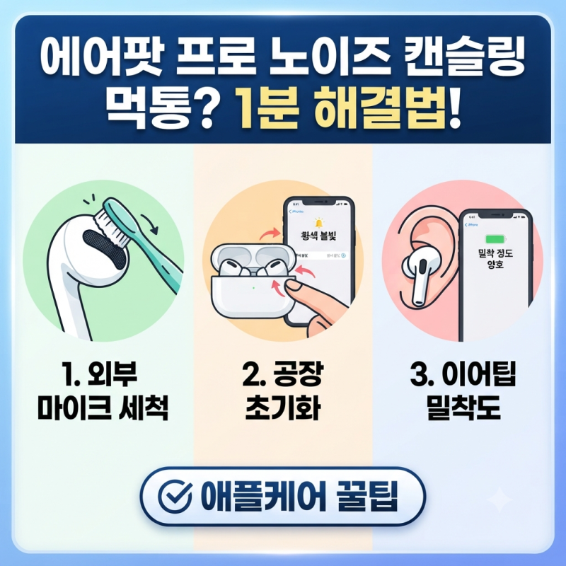 "서비스센터 가기 전 필수" 에어팟 프로 노이즈 캔슬링 먹통·소음 해결법 3가지