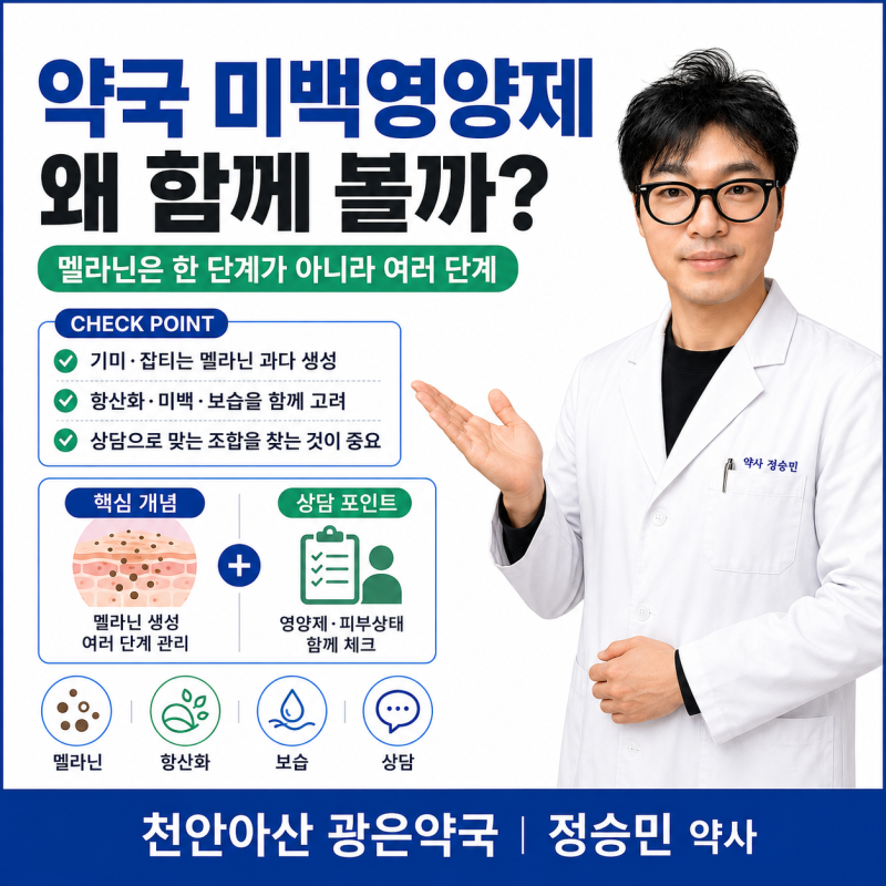 천안·아산 약국 미백영양제, 멜라닌 생성 과정부터 이해해야 합니다. 글루타치온·피크노제....