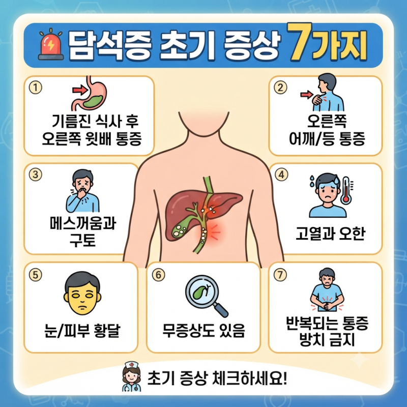 담석증 초기증상 7가지｜기름진 음식 후 오른쪽 윗배 통증, 체한 줄 알았다면? (현직 간호사)