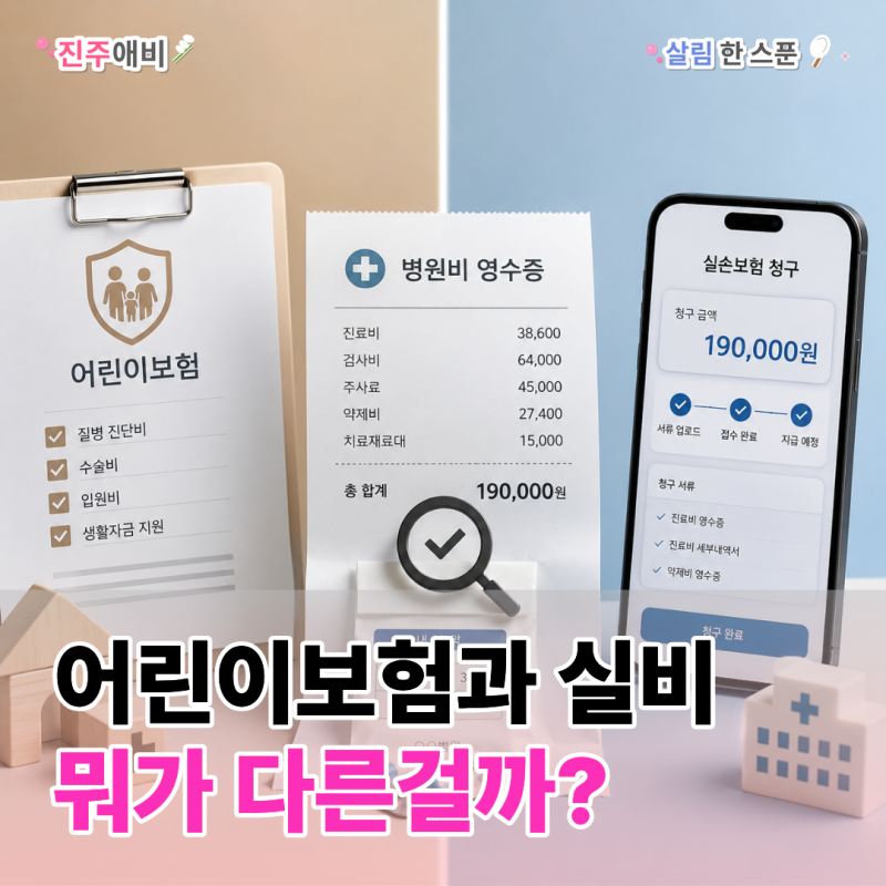 어린이실비 어린이보험, 뭘 먼저 봐야 할까