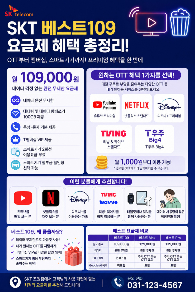 SKT 베스트109 요금제 혜택 총정리! OTT까지 누리는 프리미엄 요금제