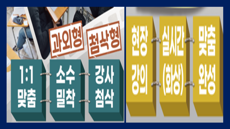 대치삼보학원 사진 4