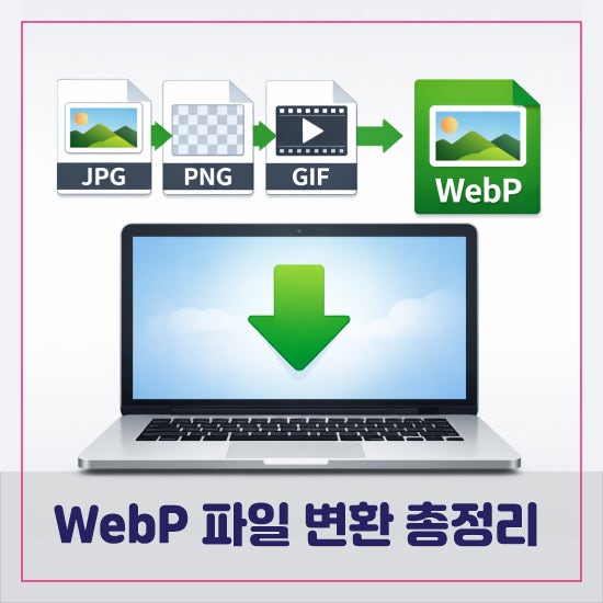 이미지 파일 최적화, JPG PNG GIF를 WebP 파일 변환 방법 총정리