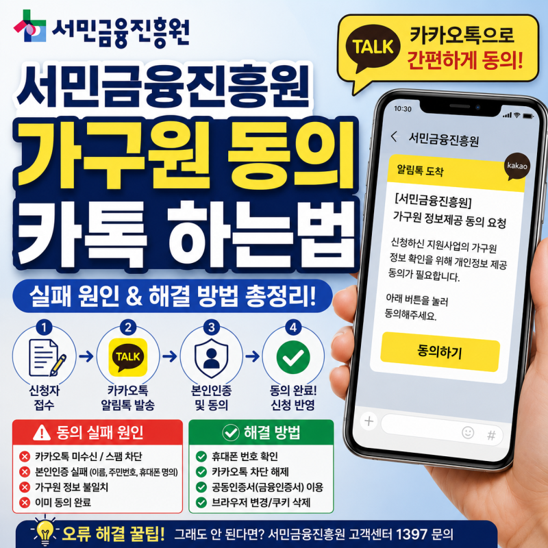 서민금융진흥원 가구원 동의 방법｜카카오톡, 공동인증서, 실패 오류 해결