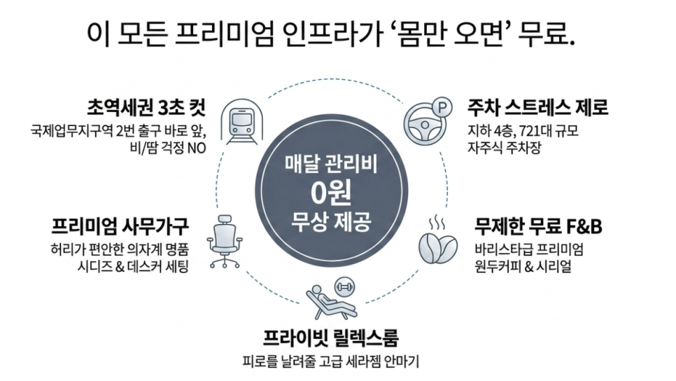 아지트 사진 5