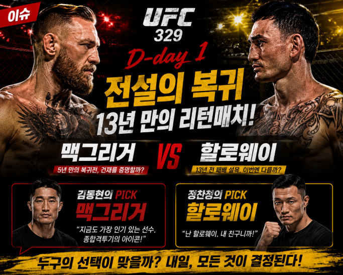 하루 앞으로 다가온 결전…정찬성은 할로웨이, 김동현은 맥그리거를 택했다