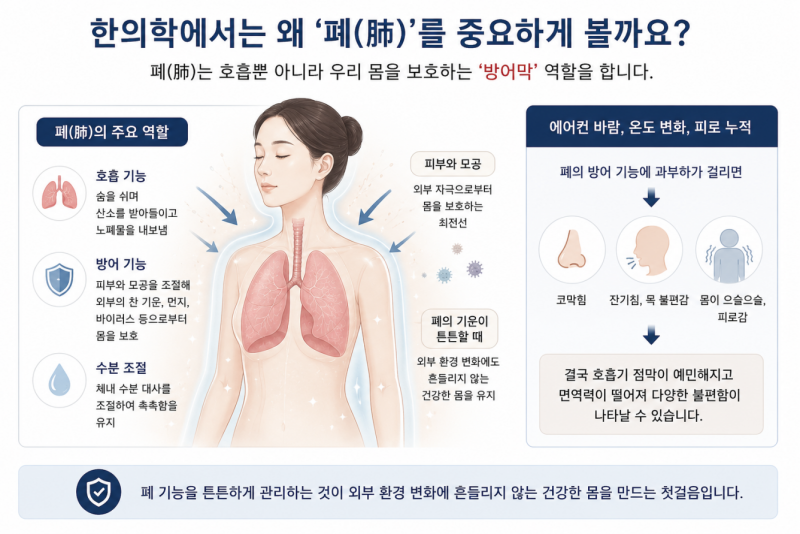 [365하안동한의원] 여름철 냉방병, 단순 감기일까요? 여름에도 폐 건강을 챙겨야 하는 이유