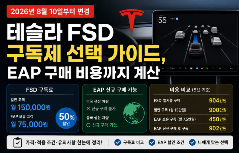 테슬라 FSD 구독제 선택 가이드, EAP 구매 비용까지 계산