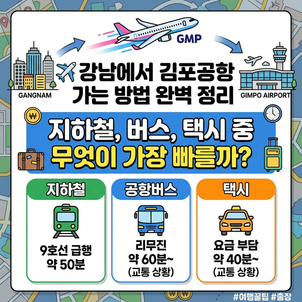 ✈️ 강남에서 김포공항 가는 방법 완벽 정리 : "지하철, 버스, 택시 중 무엇이 가장 빠를까?"
