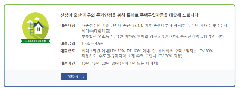 [신혼부부 디딤돌대출] 9억 이하 아파트 매매 고민 중? ‘신생아 특례 대출’ 조건, 한도, 꿀....
