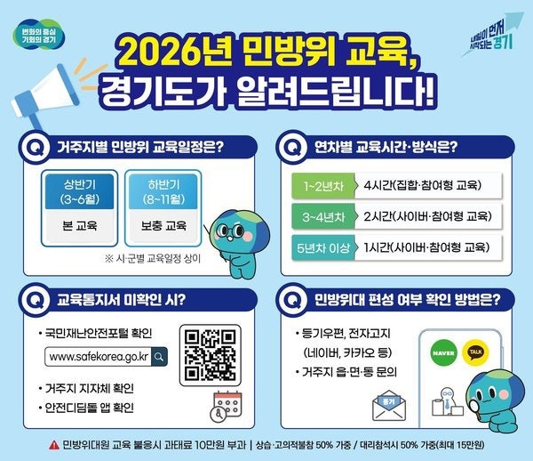 민방위교육 총정리 2026 | 대상·연차별 교육시간·사이버교육 이수방법·불참 과태료