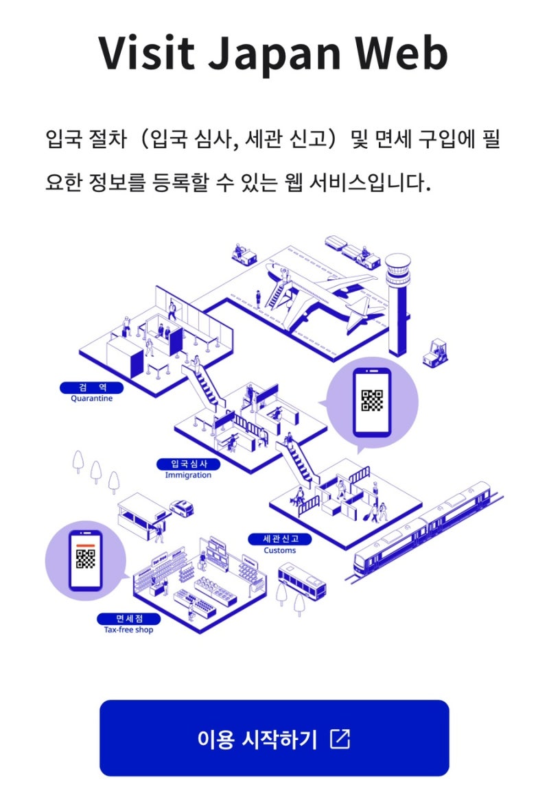 비짓재팬 웹 작성방법 완벽정리 | 일본입국 QR·여권등록·동반가족·세관신고·공식사이트