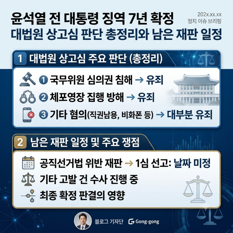 윤석열 전 <b>대통령</b> 징역 7년 확정, 대법원 상고심 판단 총정리와... 