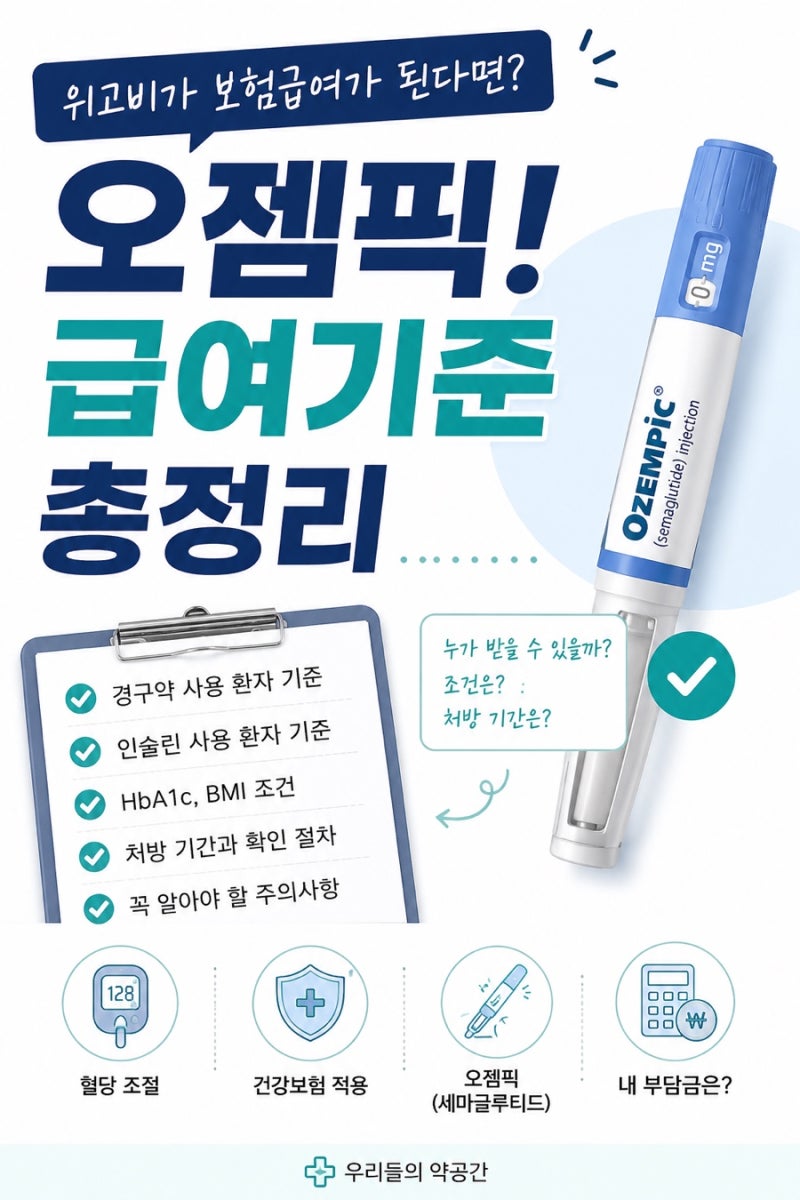 위고비가 보험급여가 된다면? 오젬픽! 급여기준 총정리, 보험가격