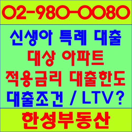 2026년 신생아특례, 디딤돌대출 대상 아파트, 지역별 금리·대출 한도와 대출조건 총정리 — ....