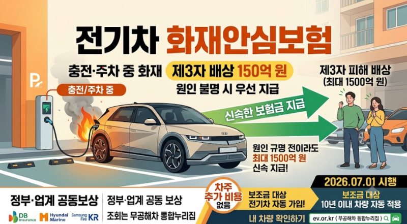 전기차 화재 보험 보장내용 보장 특약 대상차량 총정리