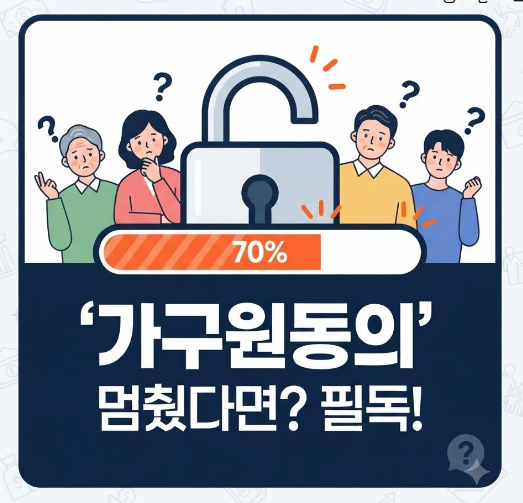 청년미래적금 가구원동의, 안 넘어갈 때 확인할 것