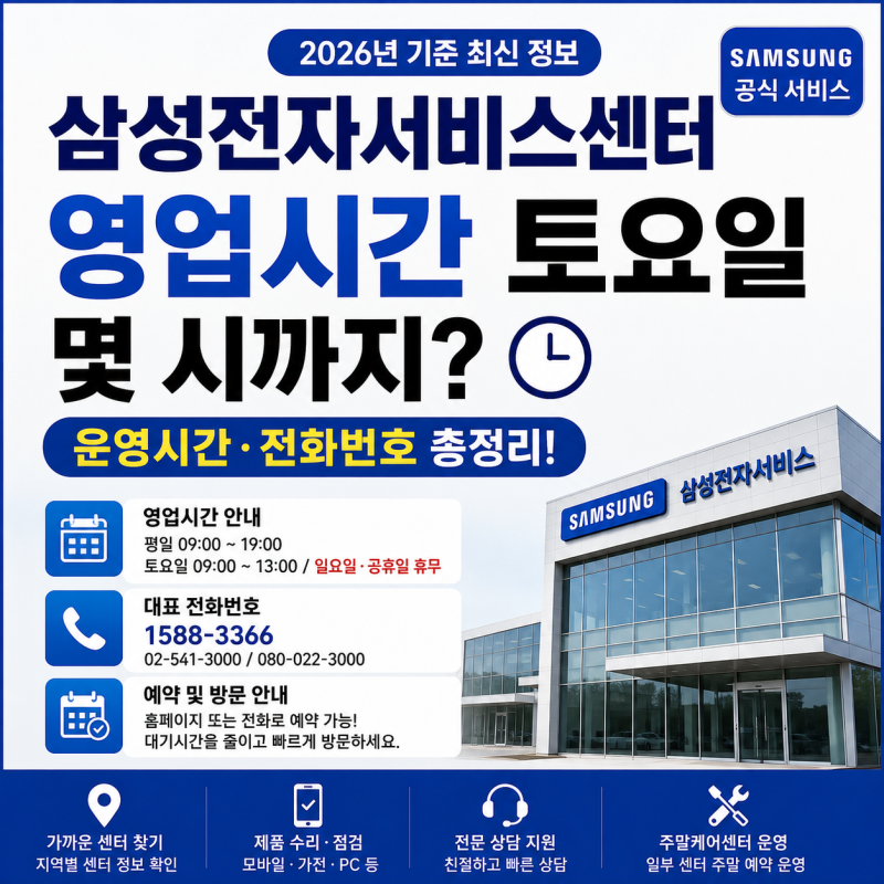 삼성전자서비스센터 영업시간 토요일 몇 시까지? 운영시간·전화번호 총정리(2026년 기준)