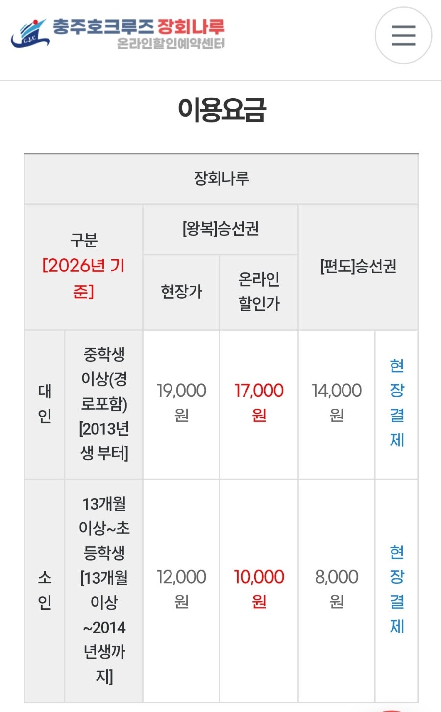 장회나루휴게소 사진 6