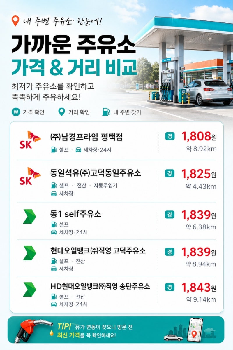 [평택 주유소 추천] 내 주변 가장 가까운 최저가 주유소 가격 & 거리 한눈에 비교! (평택, 송탄....