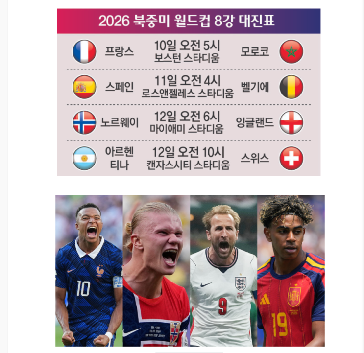 모로코. <b>벨기에</b>. 헤리케인 잉글랜드. 스위스. 야말 <b>스페인</b>.