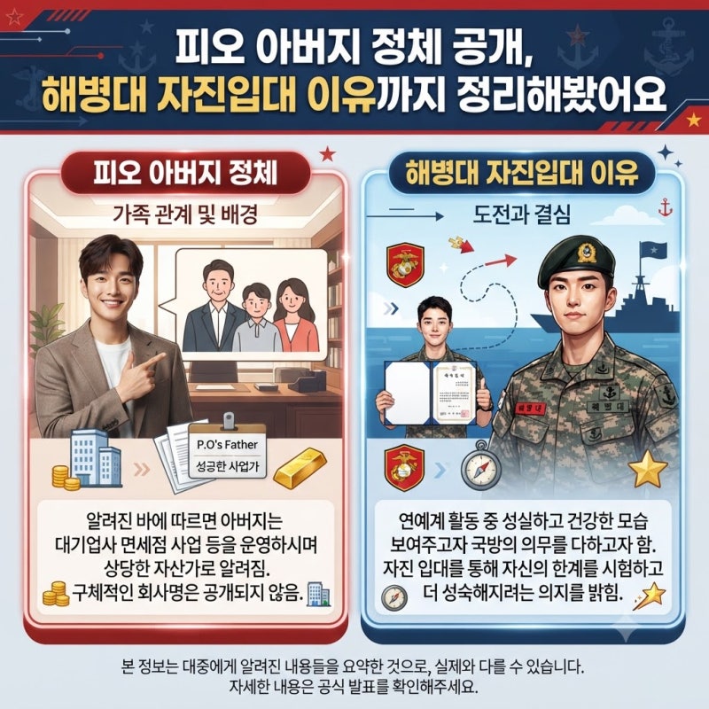 피오 아버지 정체 공개, 해병대 자진입대 이유까지 정리해봤어요