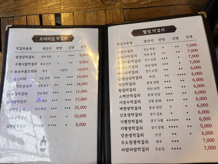 여정막걸리 사진 6