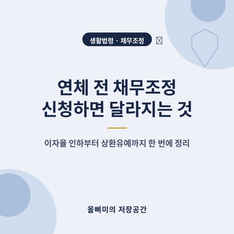 연체전 채무조정 신청하면 달라지는 것