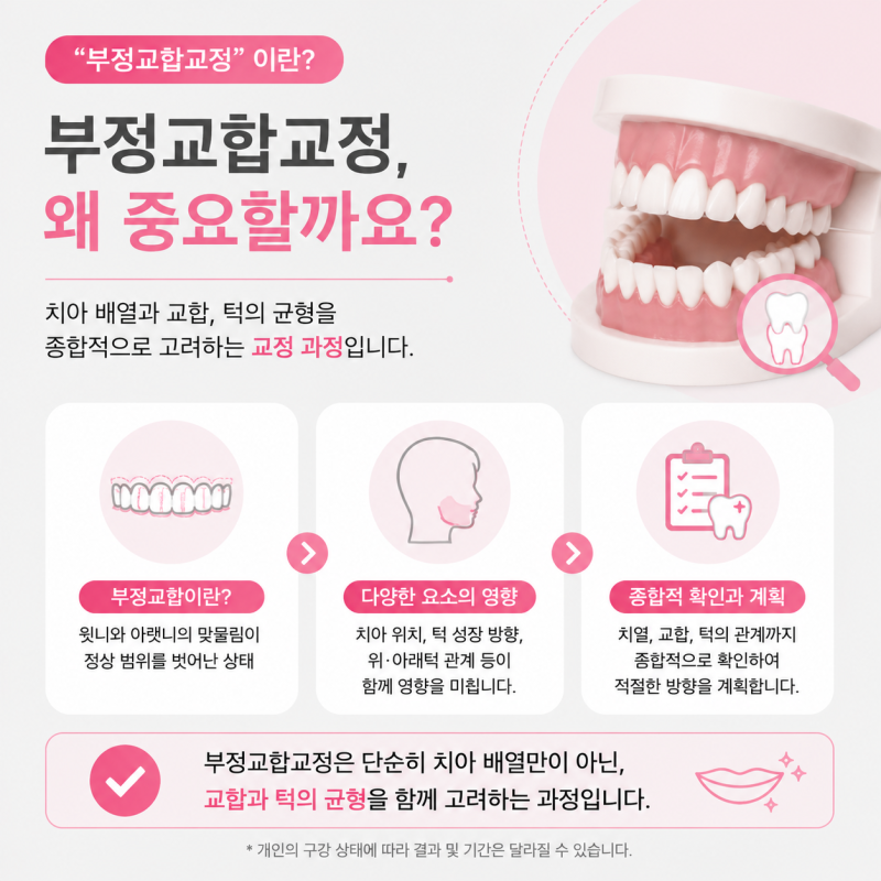 부정교합교정, 치아와 교합 상태를 함께 고려하는 과정입니다 [신도림 교정치과]