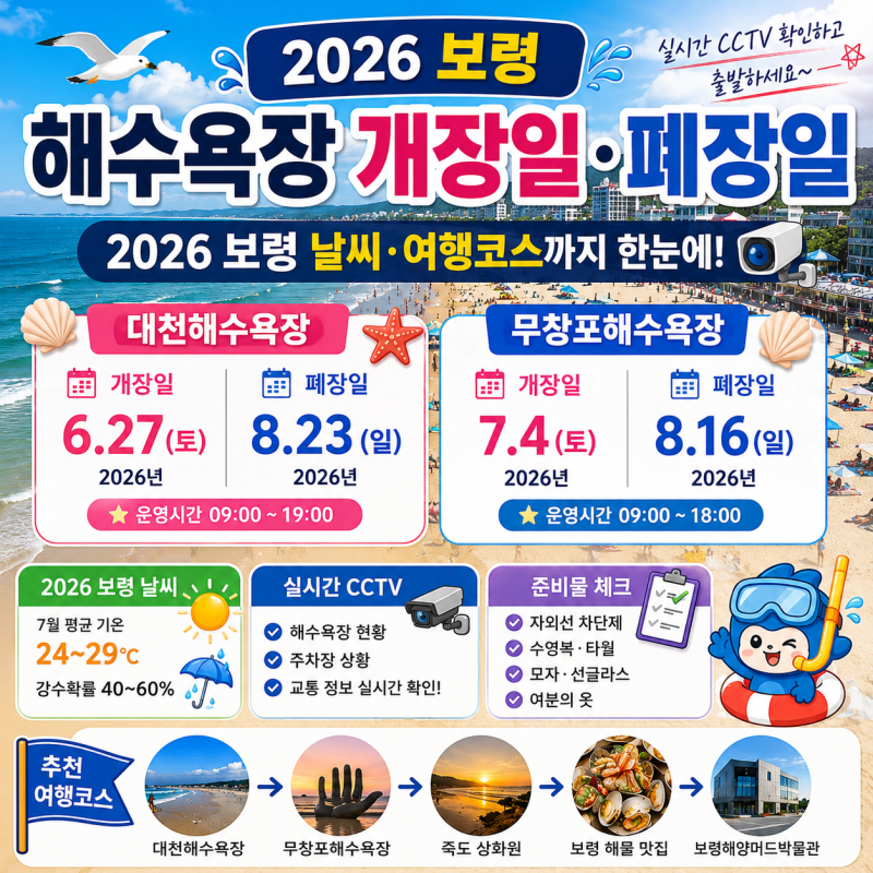 보령 해수욕장 개장일 폐장일 총정리｜대천·무창포 등 운영일정(날씨 확인)