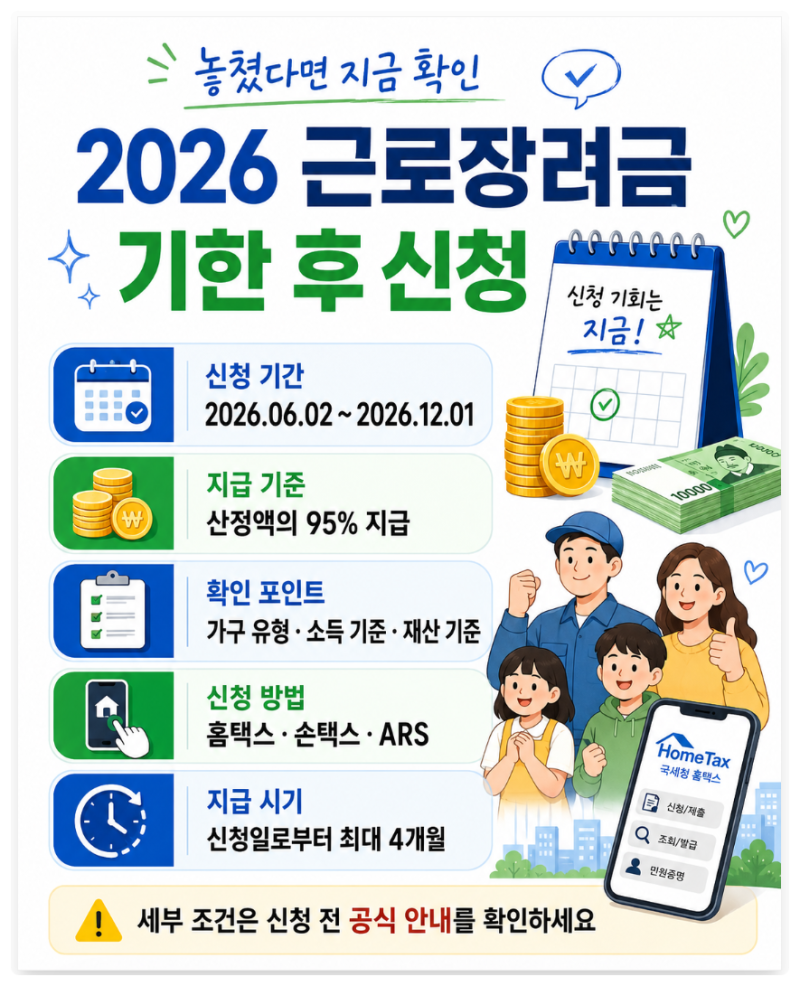 5월에 놓쳤다면 아직 끝난 게 아닙니다, 2026 근로장려금 기한 후 신청 확인법