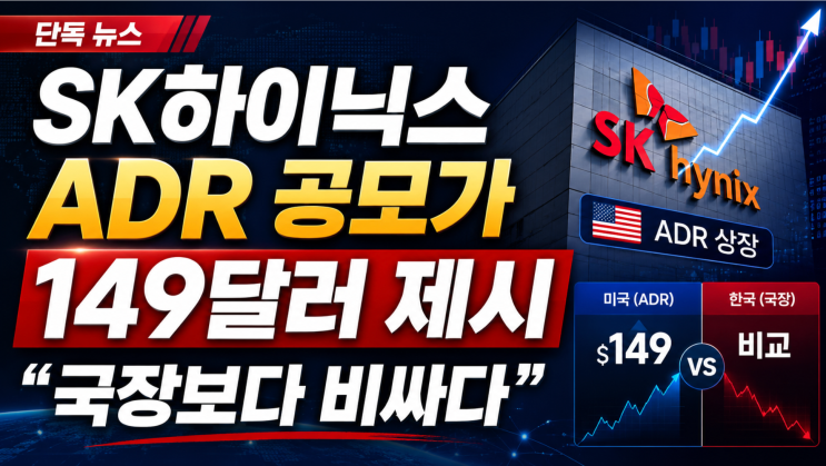 SK하이닉스 ADR 공모가 <b>149달러</b> 제시 "국장보다 비싸다"