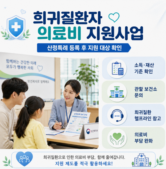희귀질환자 의료비 지원사업, 산정특례 등록했다면 꼭 확인하세요