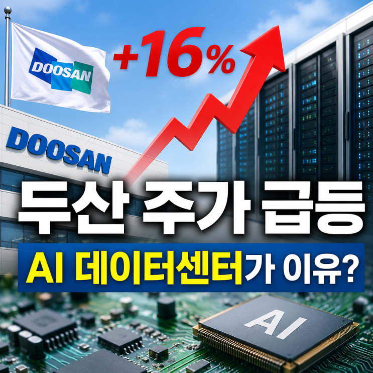 두산 주가 급등 이유, <b>AI 데이터센터</b> 투자 확대가 만든 변화