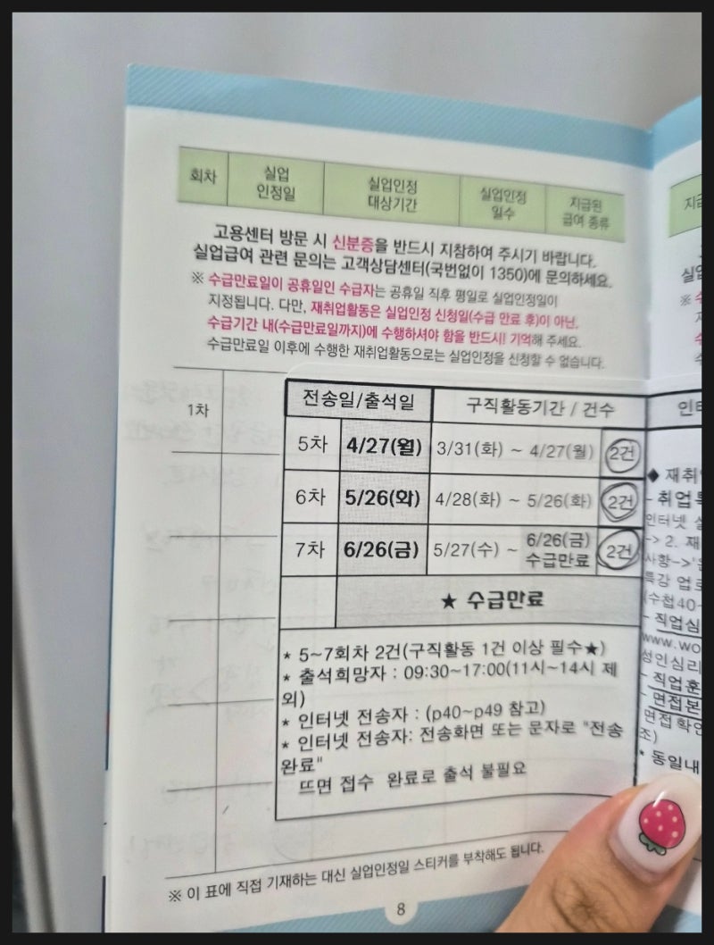구직 실업 급여 신청 방법 순서 ? 이직확인서 구직신청 온라인 교육 수급 자격 신청서