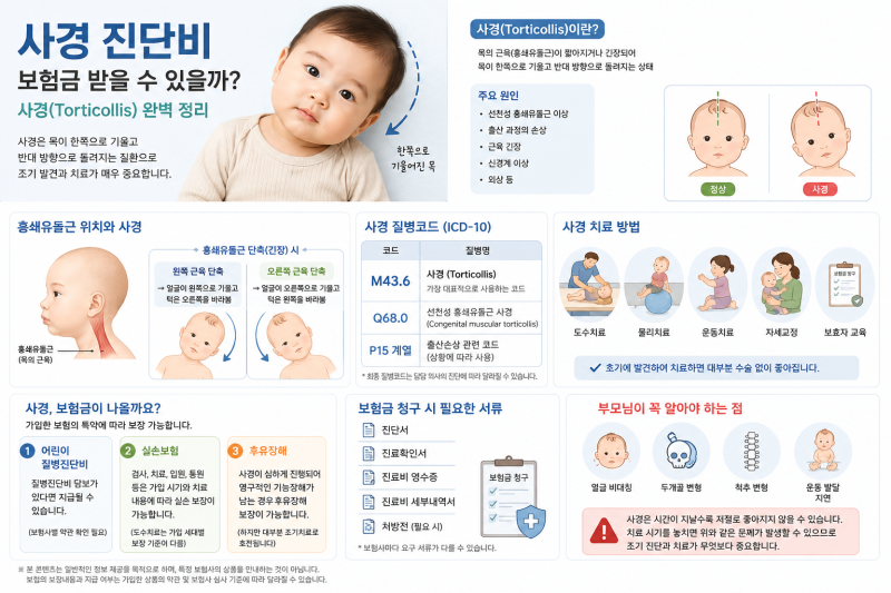 사경 진단, 보험금 받을 수 있을까? (사경 진단비 완벽 정리)