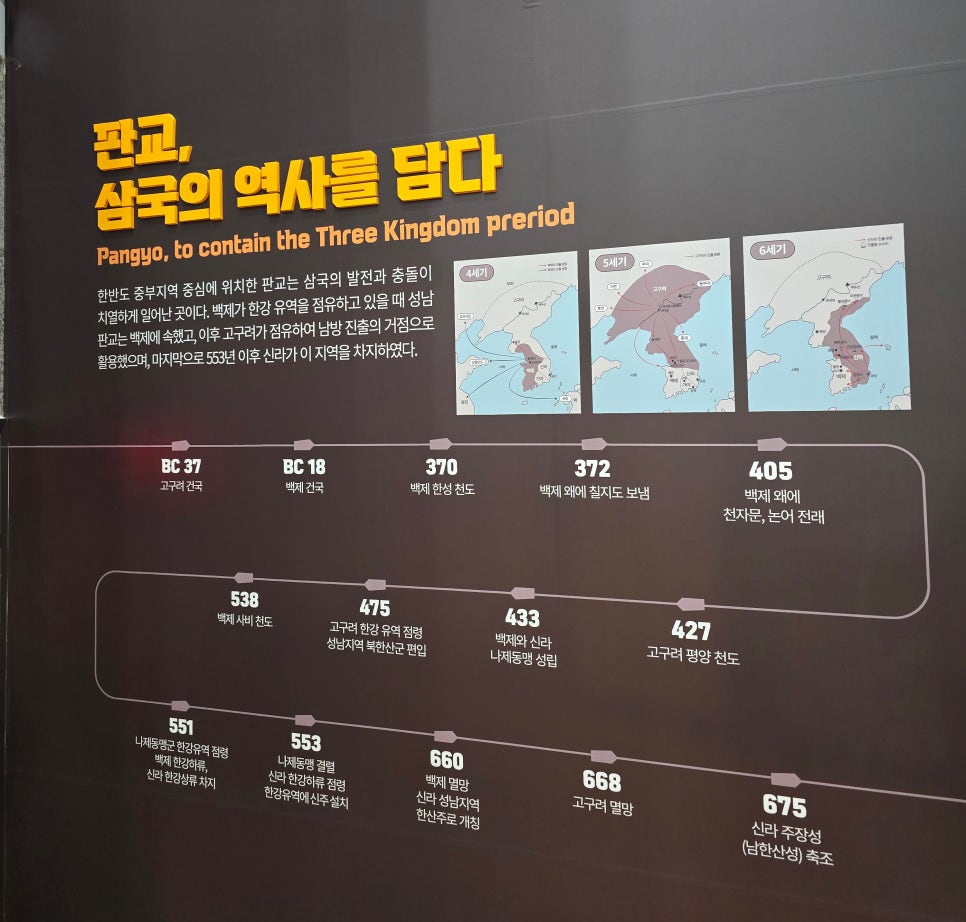판교박물관 사진 6