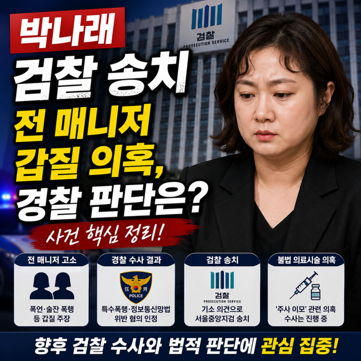 <b>박나래 검찰 송치</b>, 전 매니저 갑질 의혹 경찰 판단은? 사건 핵심... 