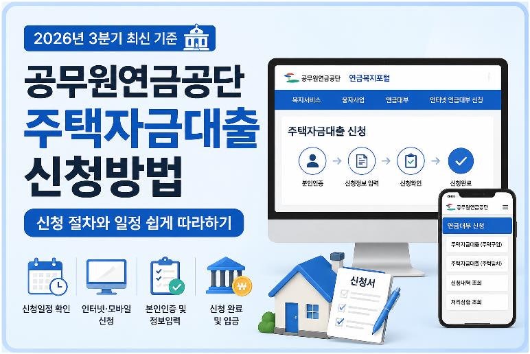 공무원연금공단 주택자금대출 신청방법｜신청 절차와 일정 쉽게 따라하기(2026년 3분기)