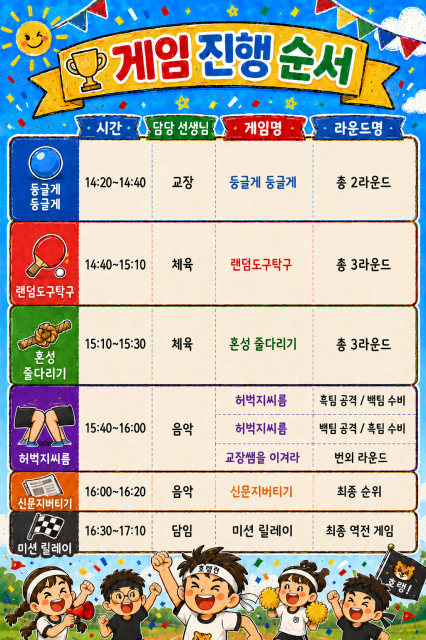 율림동산 사진 2