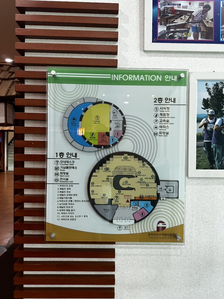 춘천막국수체험박물관 사진 5