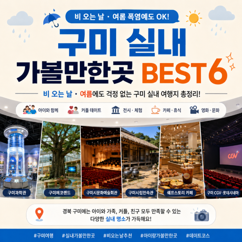 구미 실내 가볼만한곳 BEST 6｜비 오는 날·여름 폭염 아이랑 데이트 코스 총정리