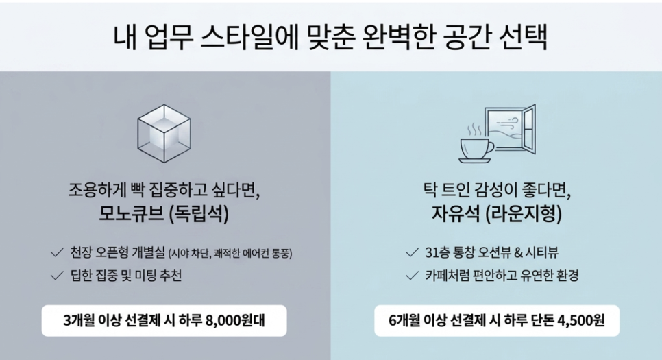 아지트 사진 4